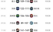 NBA总决赛最终交锋，湖人再次问鼎总冠军